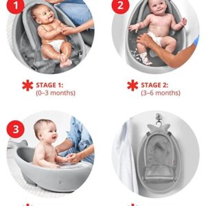 حوض استحمام موبي سمارت سلينج مروش ثلاثي المراحل باللون الرمادي Trend baby